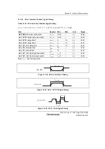 Предварительный просмотр 1253 страницы Renesas SH7780 Series Hardware Manual