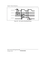 Предварительный просмотр 1254 страницы Renesas SH7780 Series Hardware Manual