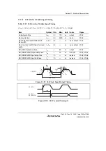 Предварительный просмотр 1255 страницы Renesas SH7780 Series Hardware Manual