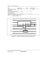 Предварительный просмотр 1258 страницы Renesas SH7780 Series Hardware Manual