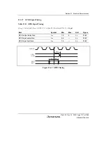 Предварительный просмотр 1261 страницы Renesas SH7780 Series Hardware Manual