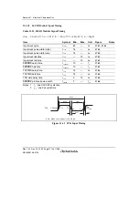 Предварительный просмотр 1262 страницы Renesas SH7780 Series Hardware Manual