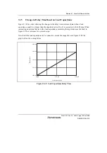 Предварительный просмотр 1265 страницы Renesas SH7780 Series Hardware Manual
