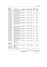 Предварительный просмотр 1289 страницы Renesas SH7780 Series Hardware Manual