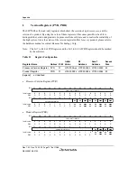 Предварительный просмотр 1326 страницы Renesas SH7780 Series Hardware Manual