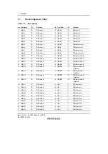 Предварительный просмотр 44 страницы Renesas SH7781 Hardware Manual