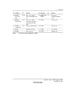 Предварительный просмотр 51 страницы Renesas SH7781 Hardware Manual