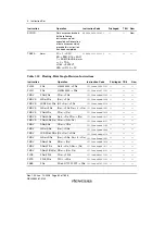 Предварительный просмотр 92 страницы Renesas SH7781 Hardware Manual