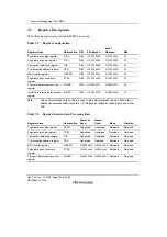 Предварительный просмотр 182 страницы Renesas SH7781 Hardware Manual