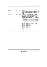 Предварительный просмотр 191 страницы Renesas SH7781 Hardware Manual