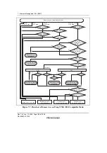 Предварительный просмотр 198 страницы Renesas SH7781 Hardware Manual