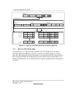 Предварительный просмотр 210 страницы Renesas SH7781 Hardware Manual