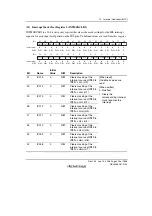 Предварительный просмотр 323 страницы Renesas SH7781 Hardware Manual