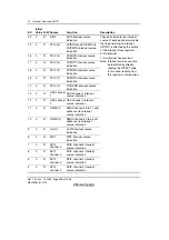 Предварительный просмотр 338 страницы Renesas SH7781 Hardware Manual