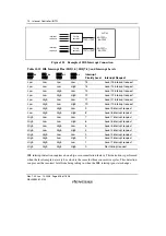 Предварительный просмотр 356 страницы Renesas SH7781 Hardware Manual