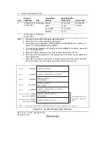 Предварительный просмотр 386 страницы Renesas SH7781 Hardware Manual