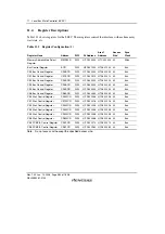 Предварительный просмотр 392 страницы Renesas SH7781 Hardware Manual