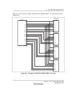 Предварительный просмотр 435 страницы Renesas SH7781 Hardware Manual