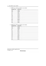 Предварительный просмотр 494 страницы Renesas SH7781 Hardware Manual