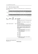 Предварительный просмотр 518 страницы Renesas SH7781 Hardware Manual