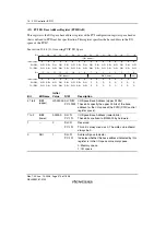 Предварительный просмотр 604 страницы Renesas SH7781 Hardware Manual