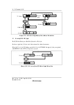 Предварительный просмотр 672 страницы Renesas SH7781 Hardware Manual