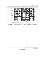 Предварительный просмотр 693 страницы Renesas SH7781 Hardware Manual