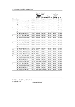 Предварительный просмотр 702 страницы Renesas SH7781 Hardware Manual