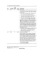 Предварительный просмотр 714 страницы Renesas SH7781 Hardware Manual