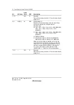 Предварительный просмотр 720 страницы Renesas SH7781 Hardware Manual