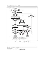 Предварительный просмотр 748 страницы Renesas SH7781 Hardware Manual