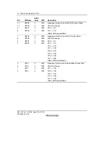 Предварительный просмотр 774 страницы Renesas SH7781 Hardware Manual