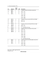 Предварительный просмотр 776 страницы Renesas SH7781 Hardware Manual