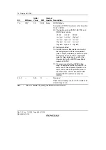 Предварительный просмотр 878 страницы Renesas SH7781 Hardware Manual