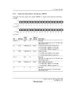 Предварительный просмотр 883 страницы Renesas SH7781 Hardware Manual