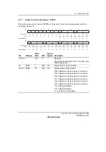 Предварительный просмотр 889 страницы Renesas SH7781 Hardware Manual