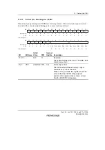 Предварительный просмотр 901 страницы Renesas SH7781 Hardware Manual