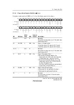 Предварительный просмотр 925 страницы Renesas SH7781 Hardware Manual