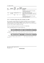 Предварительный просмотр 946 страницы Renesas SH7781 Hardware Manual