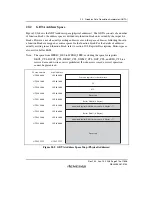 Предварительный просмотр 1003 страницы Renesas SH7781 Hardware Manual