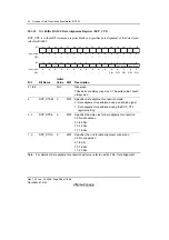 Предварительный просмотр 1018 страницы Renesas SH7781 Hardware Manual