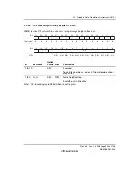 Предварительный просмотр 1025 страницы Renesas SH7781 Hardware Manual