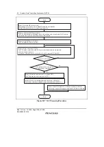 Предварительный просмотр 1058 страницы Renesas SH7781 Hardware Manual