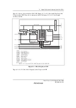 Предварительный просмотр 1065 страницы Renesas SH7781 Hardware Manual