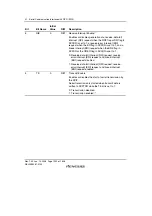 Предварительный просмотр 1082 страницы Renesas SH7781 Hardware Manual