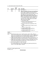 Предварительный просмотр 1084 страницы Renesas SH7781 Hardware Manual