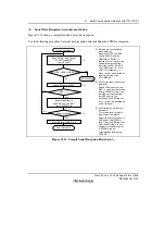 Предварительный просмотр 1111 страницы Renesas SH7781 Hardware Manual