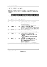 Предварительный просмотр 1148 страницы Renesas SH7781 Hardware Manual