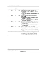 Предварительный просмотр 1214 страницы Renesas SH7781 Hardware Manual