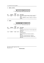 Предварительный просмотр 1234 страницы Renesas SH7781 Hardware Manual